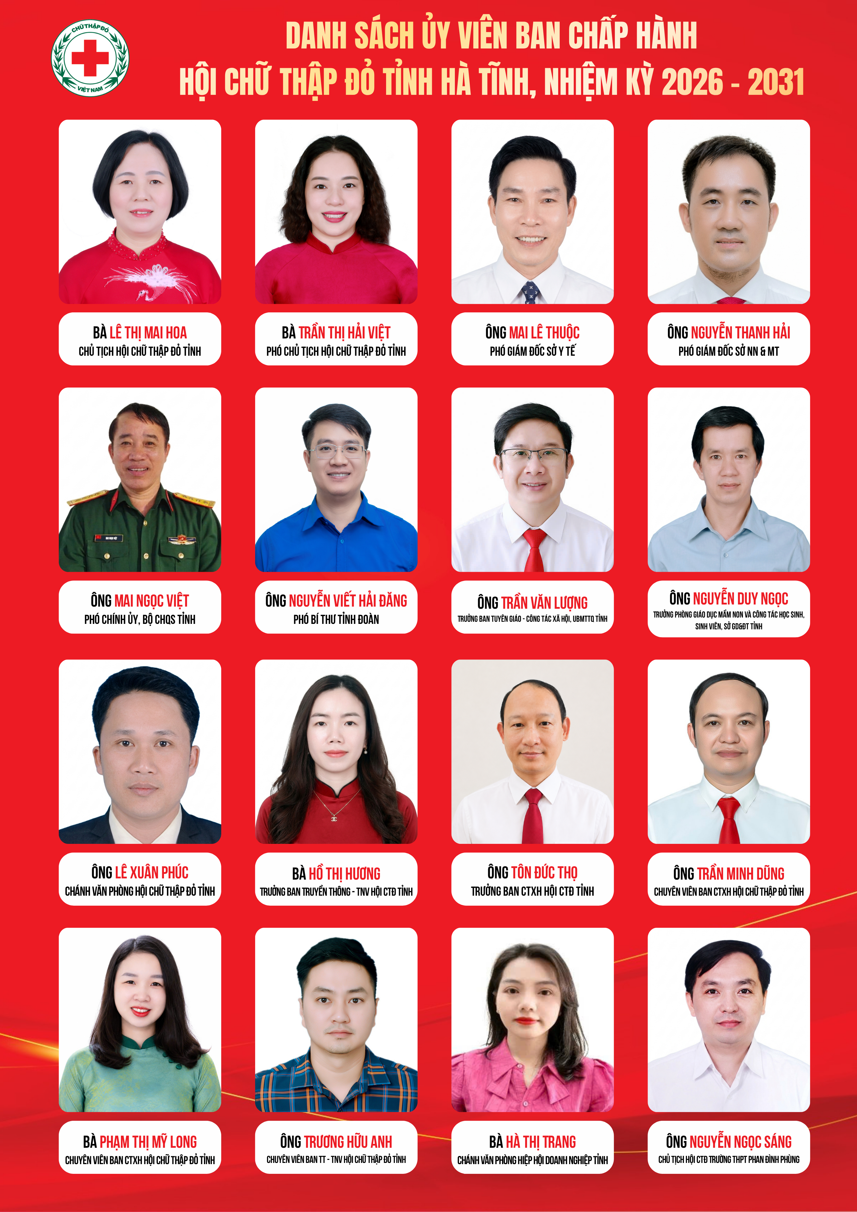 Đại hội đại biểu Hội Chữ thập đỏ tỉnh Hà Tĩnh nhiệm kỳ 2026 – 2031: Danh sách Ban Chấp hành, Ban Thường vụ và Thường trực Hội